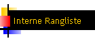 Interne Rangliste