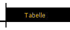 Tabelle